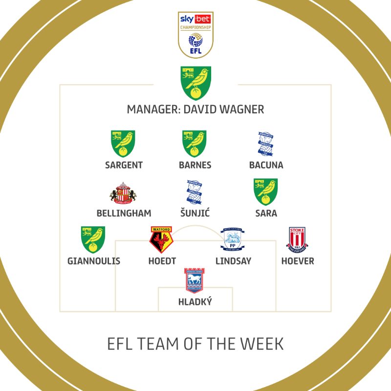 Hladky in Team of the Week - Ipswich Town News | TWTD.co.uk